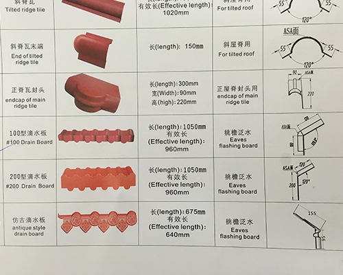 合成树脂瓦