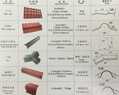 合成树脂瓦