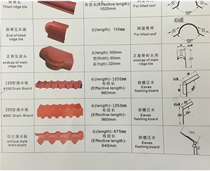 合成树脂瓦